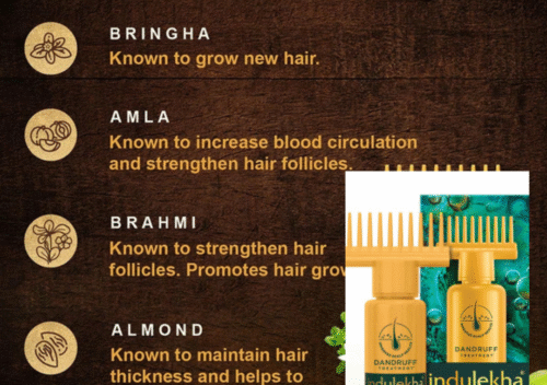 Indulekha Svetakutaja Oil Review: Clinically Proven Solution for Dandruff in 2025