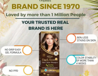 Kokila No PPD Hair Color Shampoo Review: Safe Hair Dye for Sensitive Scalps