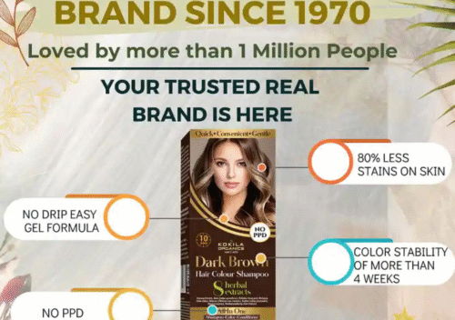 Kokila No PPD Hair Color Shampoo Review: Safe Hair Dye for Sensitive Scalps