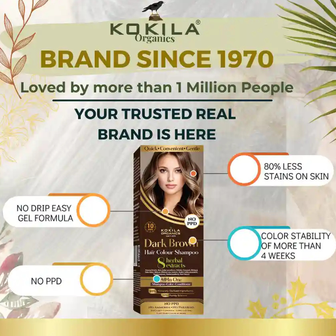 You are currently viewing Kokila No PPD Hair Color Shampoo Review: Safe Hair Dye for Sensitive Scalps