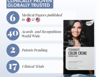 ThriveCo Crème Permanent Natural Black Hair Color – Long-Lasting, Ammonia-Free Hair Color