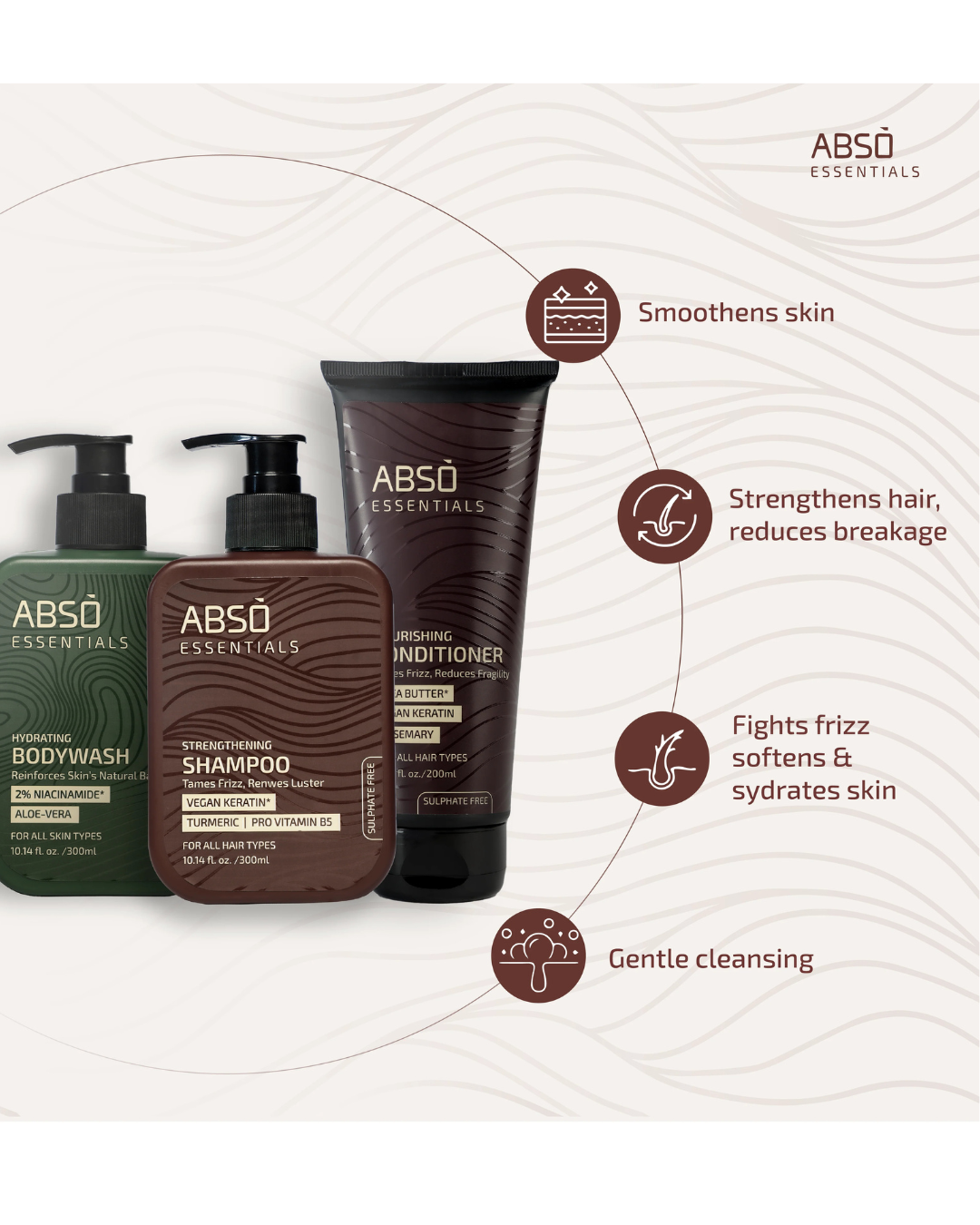You are currently viewing ABSO ESSENTIALS Strengthening Shampoo – Gentle Yet Powerful Hair Strength Solution