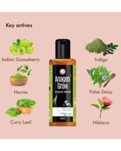 Read more about the article Anagen Grow Herbal Hair Serum – Natural Boost for Hair Growth & Strength