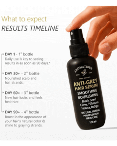 Read more about the article Aromatique Anti Grey Hair Serum Spray – Natural Solution for Reversing Premature Greying