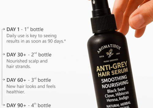 Aromatique Anti Grey Hair Serum Spray – Natural Solution for Reversing Premature Greying