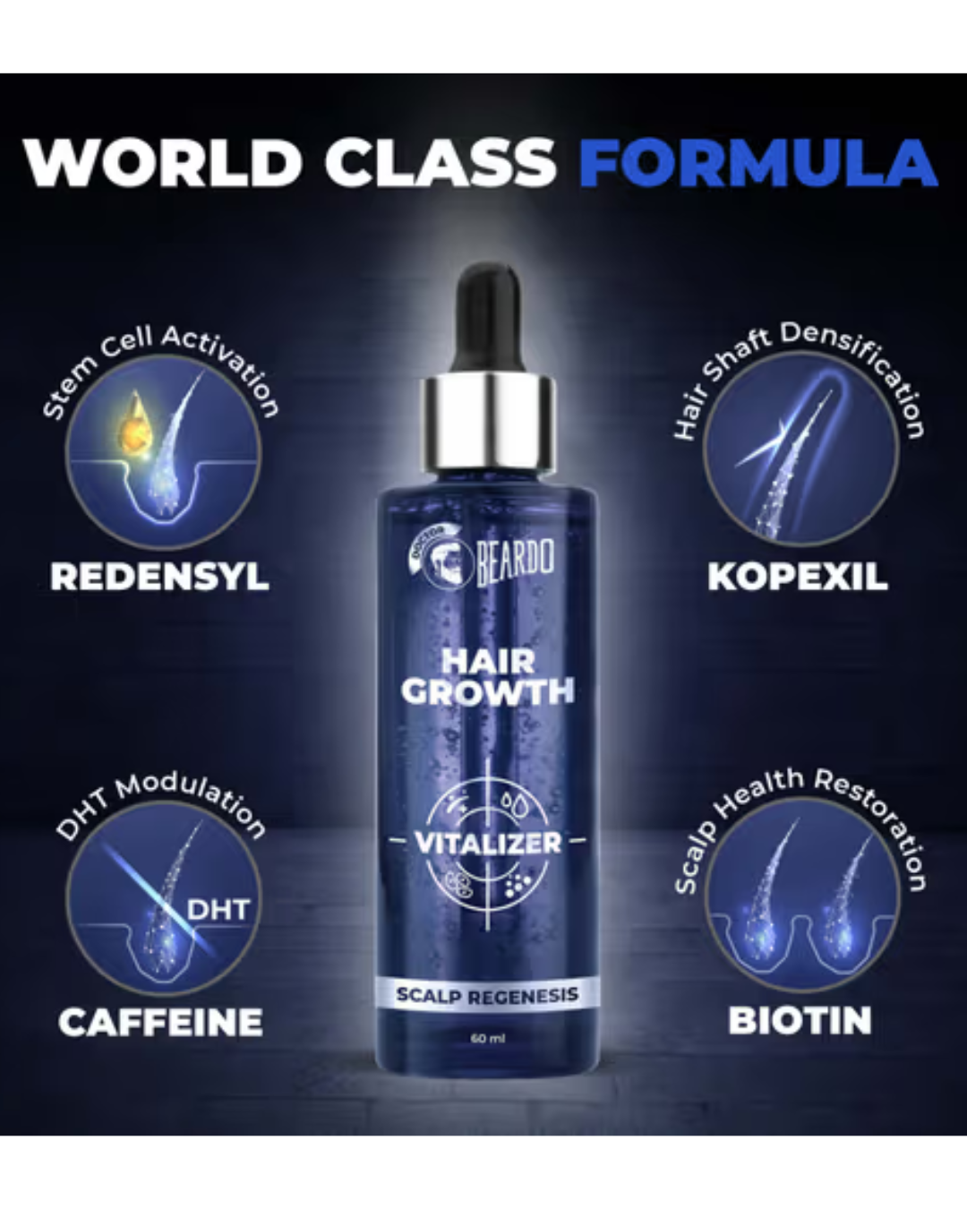 You are currently viewing BEARDO Dr. Advanced Hair Growth Serum – Targeted Solution for Hair Regrowth in Men