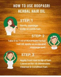 Read more about the article Roopasri Herbal Hair Oil for Men & Women – Herbal Care for Strong & Shiny Hair