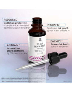Read more about the article Sotrue Hair Growth Serum – For Thicker, Healthier Hair Naturally