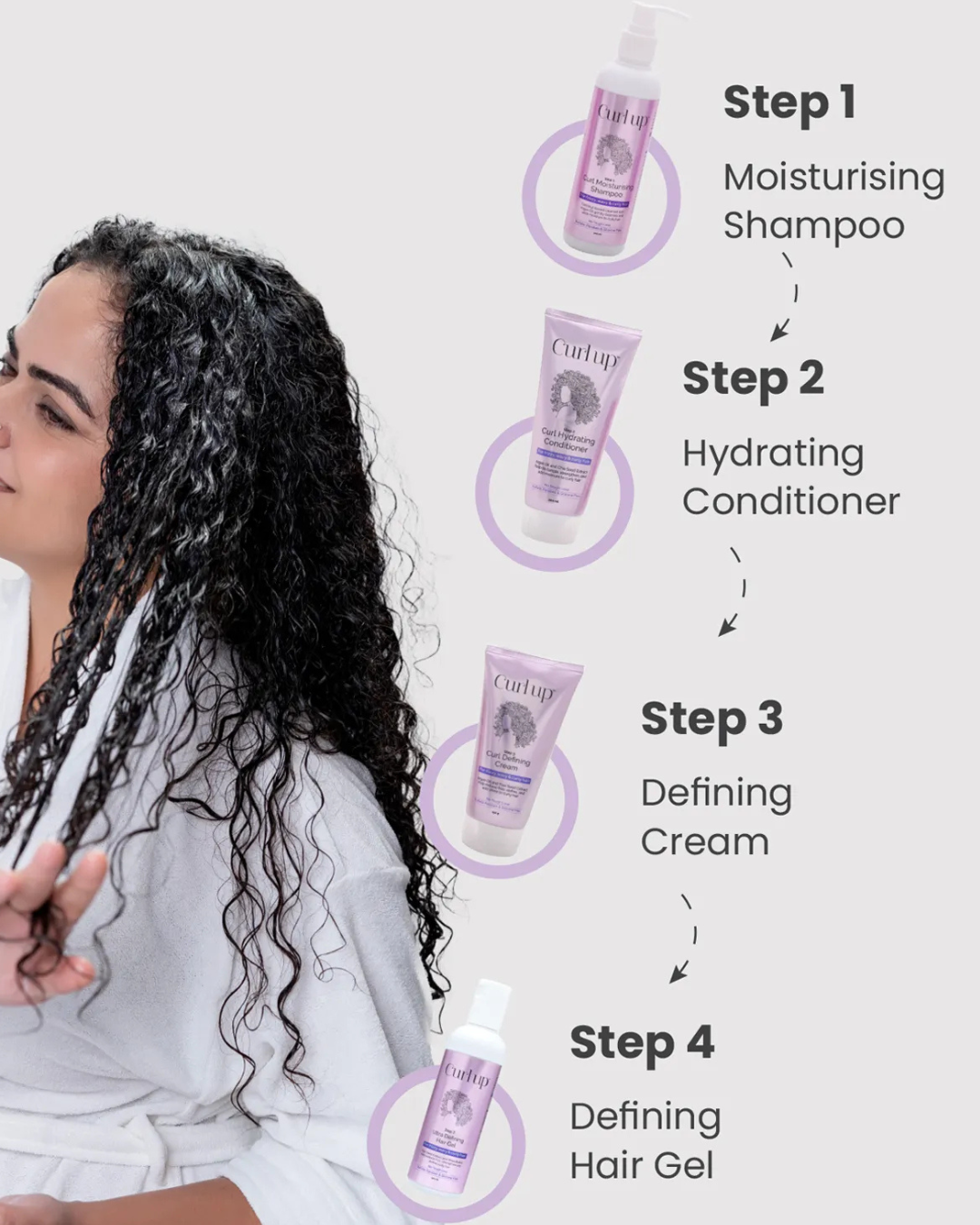 You are currently viewing Curl Up Moisturising Curly Hair Shampoo – Define, Hydrate & Love Your Curls Naturally
