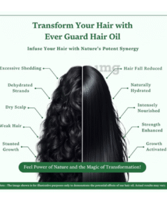 Read more about the article Singular Ever Guard Hair Oil for Men & Women – Your Daily Shield Against Hair Damage
