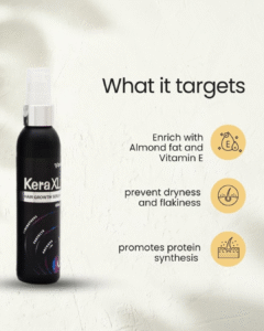 Read more about the article Kera XL New – Bottle of 60 ml Hair Growth Serum for Thicker, Healthier Hair