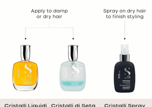 Alfaparf Milano Cristalli Liquidi Hair Serum – Iconic Shine & Frizz-Free Finish