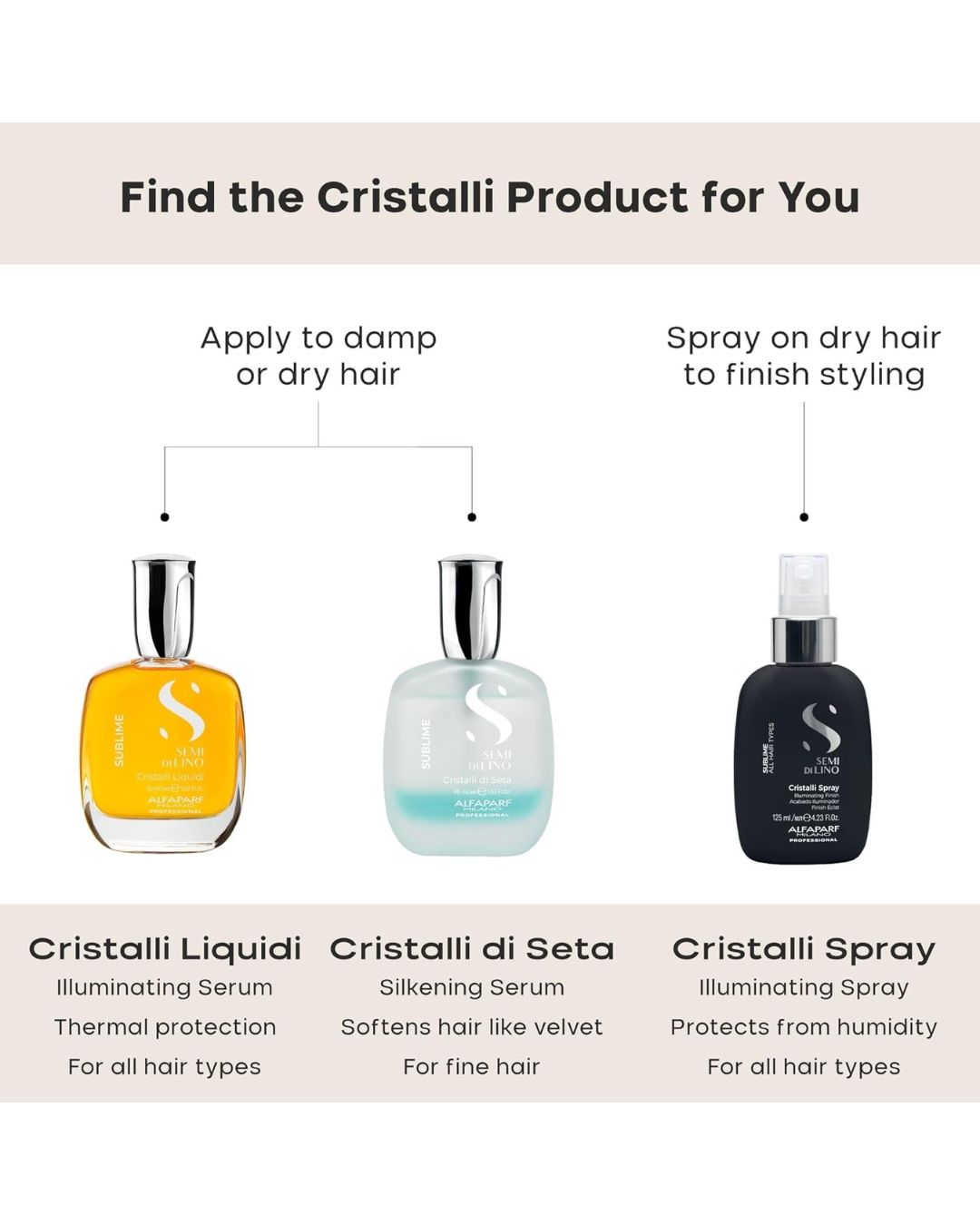 You are currently viewing Alfaparf Milano Cristalli Liquidi Hair Serum – Iconic Shine & Frizz-Free Finish