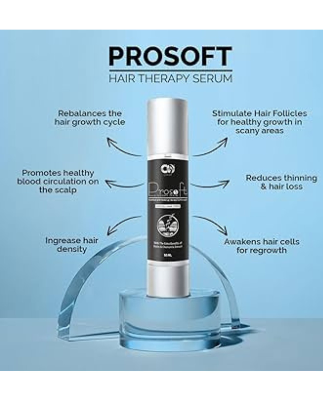 You are currently viewing CO LUXURY Prosoft Hair Serum – Hair Regrowth and Frizz Control in One Bottle