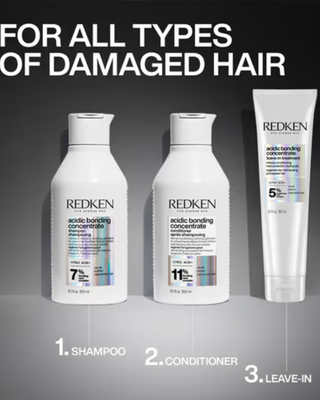 You are currently viewing Redken Acidic Bonding Concentrate Sulphate Free Shampoo – Total Hair Repair with Every Wash
