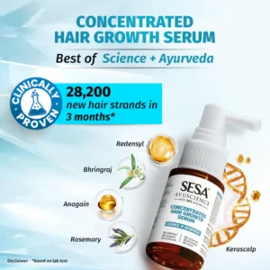 Read more about the article Sesa Ayuscience 3% Redensyl, 4% Anagain, 2% Kerascalp Hair Growth Serum – A Scientific & Ayurvedic Hair Regrowth Solution
