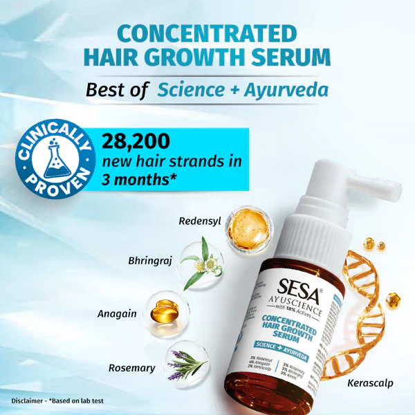 You are currently viewing Sesa Ayuscience 3% Redensyl, 4% Anagain, 2% Kerascalp Hair Growth Serum – A Scientific & Ayurvedic Hair Regrowth Solution