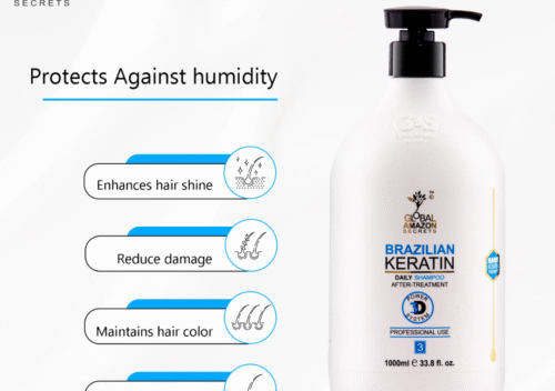 Global Amazon Secrets Brazilian Keratin Daily Shampoo – Smooth Perfection Every Day