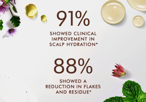 Moroccanoil Scalp Balancing Conditioner 250ml: A Game Changer for Healthy Hair and Scalp