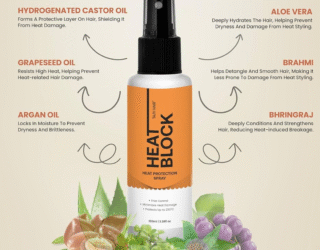 Tash Hair HeatBlock: The Ultimate Heat Protectant for Frizz-Free, Damage-Free Hair