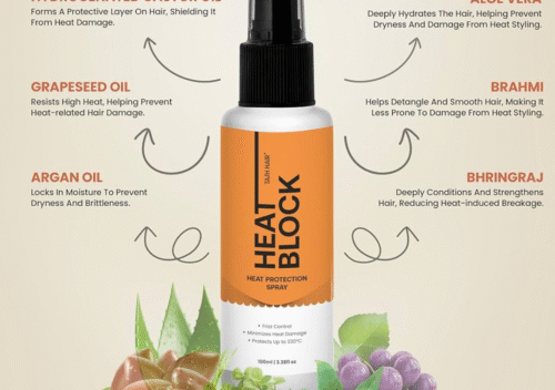 Tash Hair HeatBlock: The Ultimate Heat Protectant for Frizz-Free, Damage-Free Hair