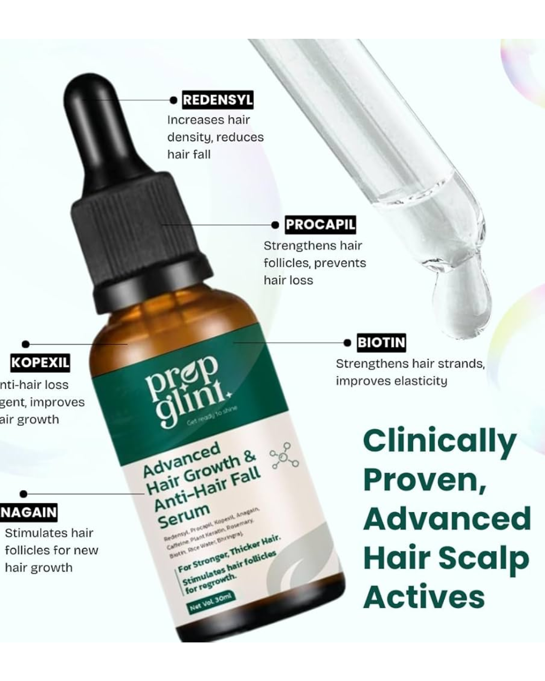 You are currently viewing Prep Glint Advanced Hair Growth & Anti-Hair Fall Serum – Regain Fuller, Stronger Hair Naturally