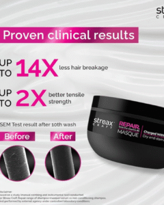 Read more about the article Streax Craft Repair Masque, 200 ml – Deep Repair Hair Mask for Women