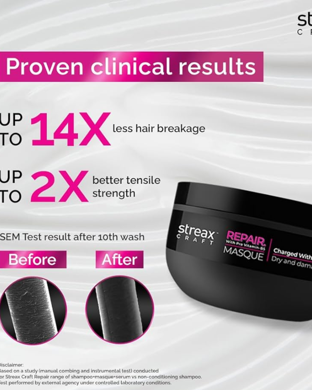 You are currently viewing Streax Craft Repair Masque, 200 ml – Deep Repair Hair Mask for Women